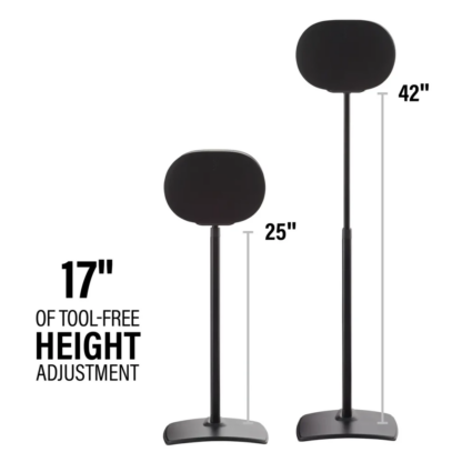 WSSE3A1 PEDESTAL AJUSTABLE PARA SONOS ERA300 SANUS - Image 3
